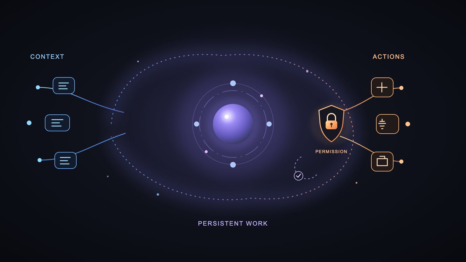 Facebook's owner launches an AI assistant that remembers you, mostly for paying users