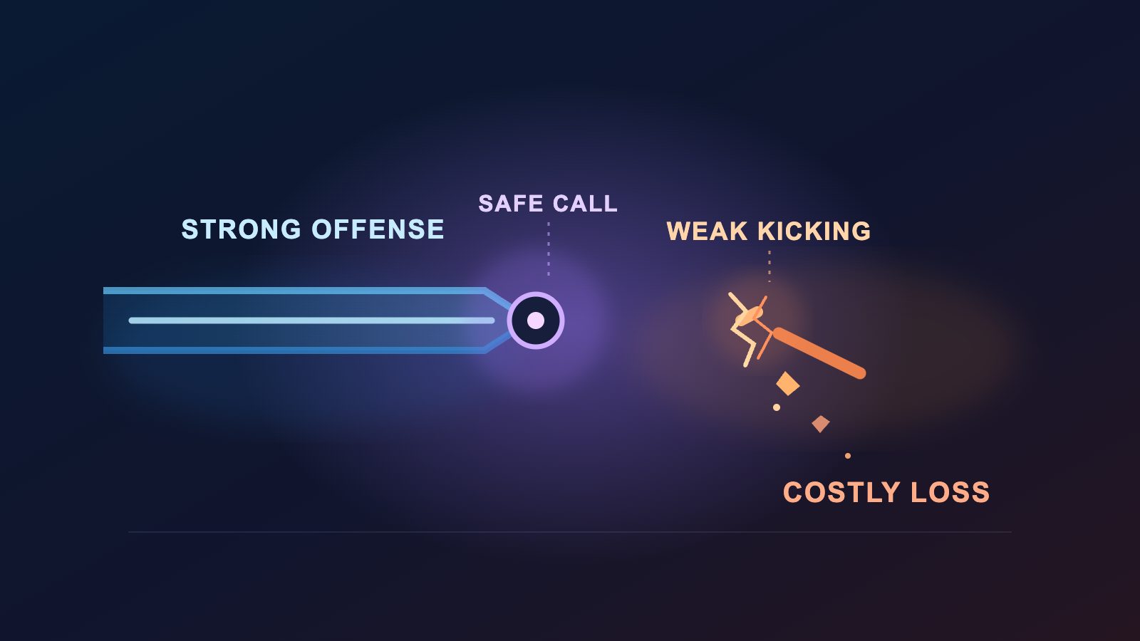 A late kick block and a costly mistake decide a wild overtime football game